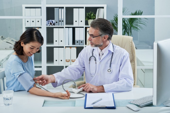 Primary Care Physician Services: What Every Patient Should Know