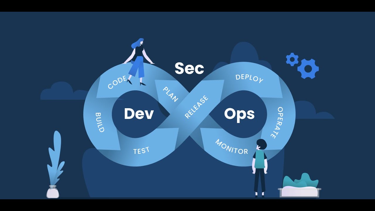 devsecops services in usa